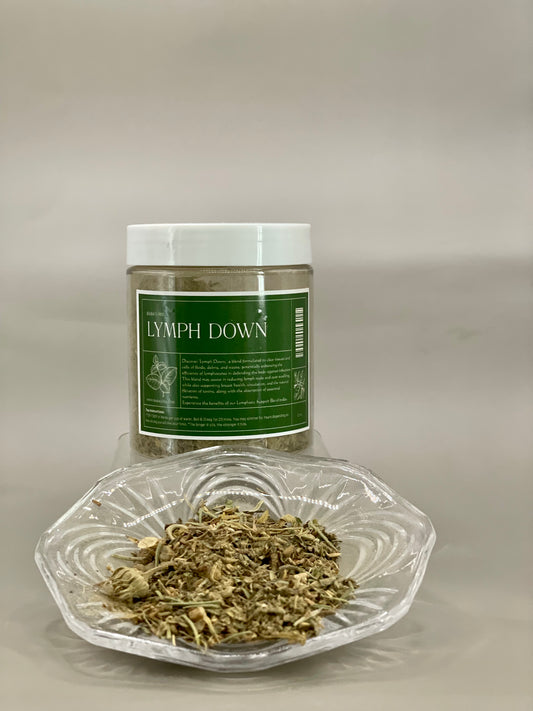 Lymph Down Tea Blend (Lymphatic Detox & Fluid Balance)